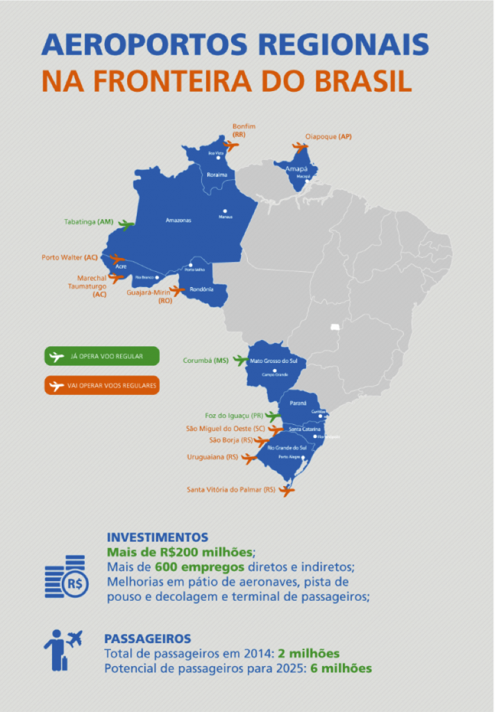 NOTÍCIA - Governo investe em voos comerciais nas fronteiras do país